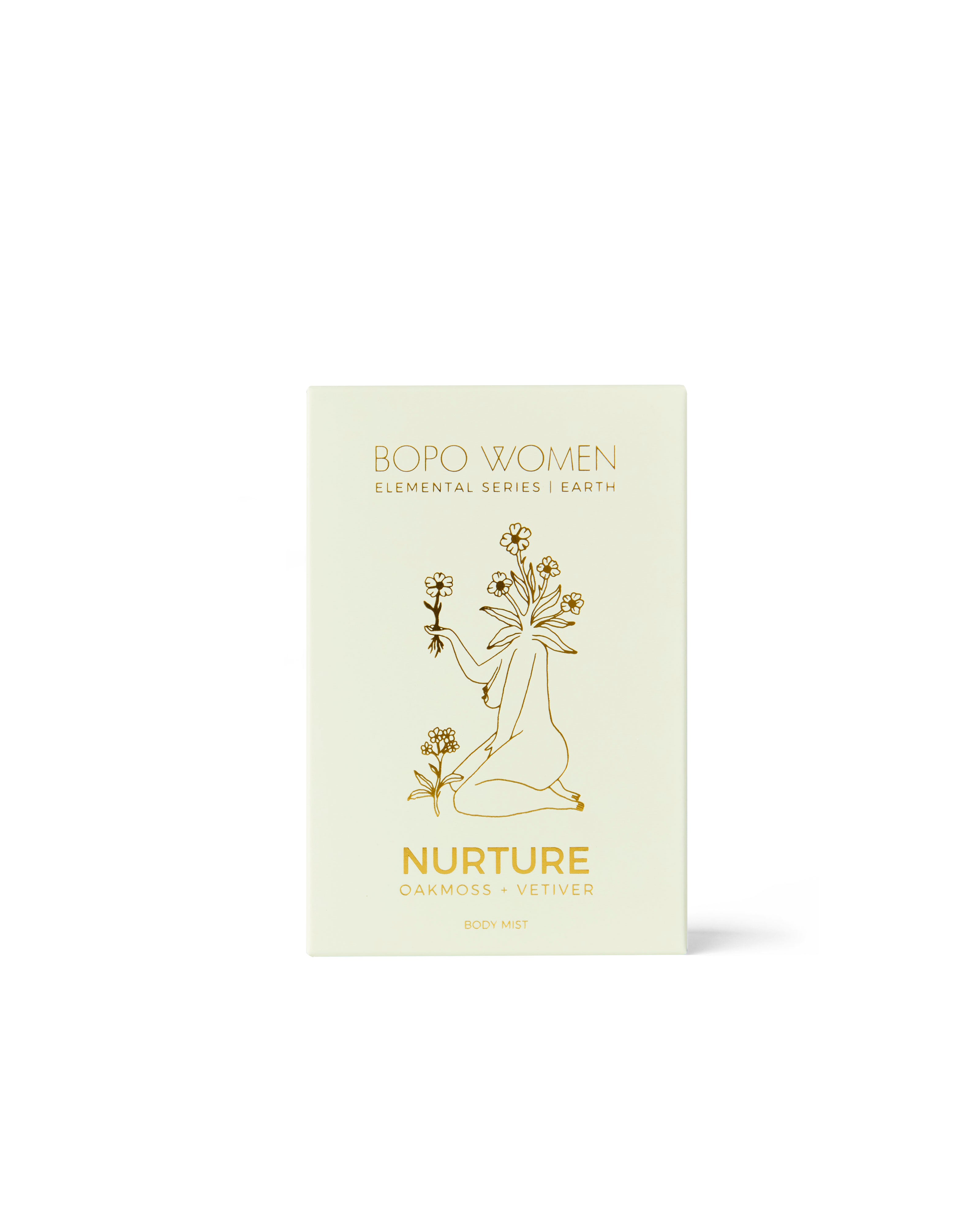 Body Mist